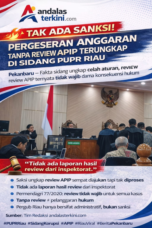 Tak Ada Sanksi, Pergeseran Anggaran Tanpa Review APIP Terungkap di Sidang Korupsi PUPR