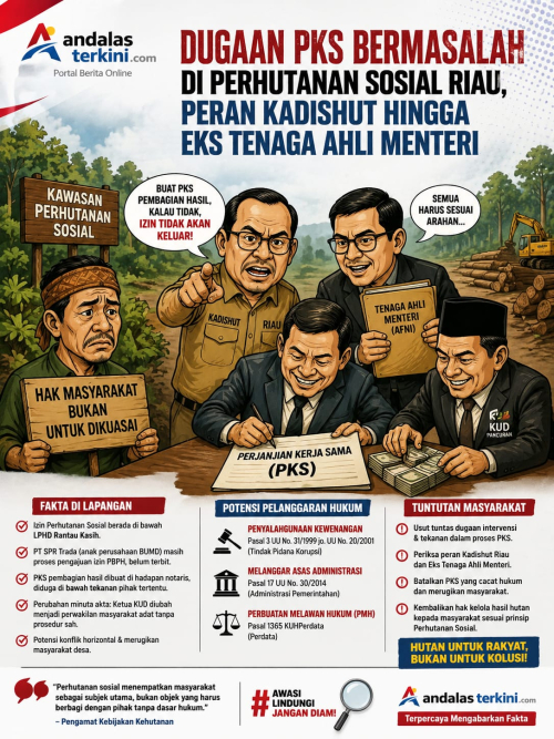 Dugaan PKS Bermasalah di Perhutanan Sosial Riau, Peran Kadishut hingga eks Tenaga Ahli Menteri