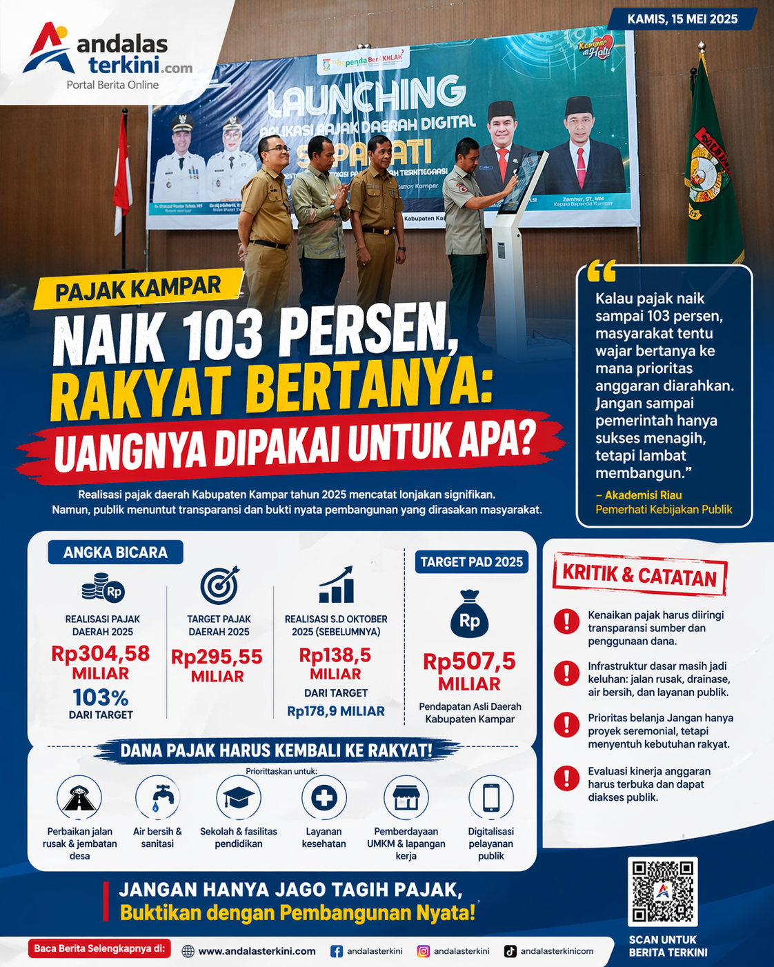 Pajak Kampar Naik 103 Persen, Tapi Publik Bertanya: Uangnya Dipakai untuk Apa?